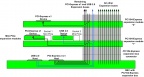 PC104 - PCIe Stacking Concept/Routing