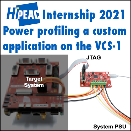 HiPEAC Internship report 2021
