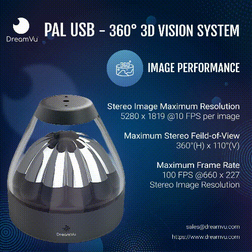 DreamVu PAL USB – 360° 3D Vision System