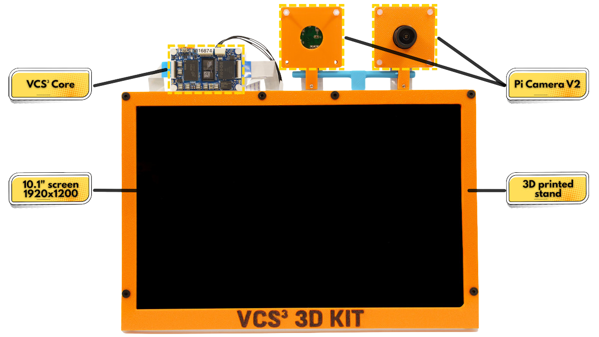 Vcs Test Rig VCS³ 3D Kit: The LIVE Series So Far… - Sundance.com