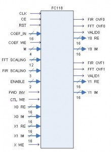 fc118