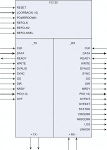 fc120